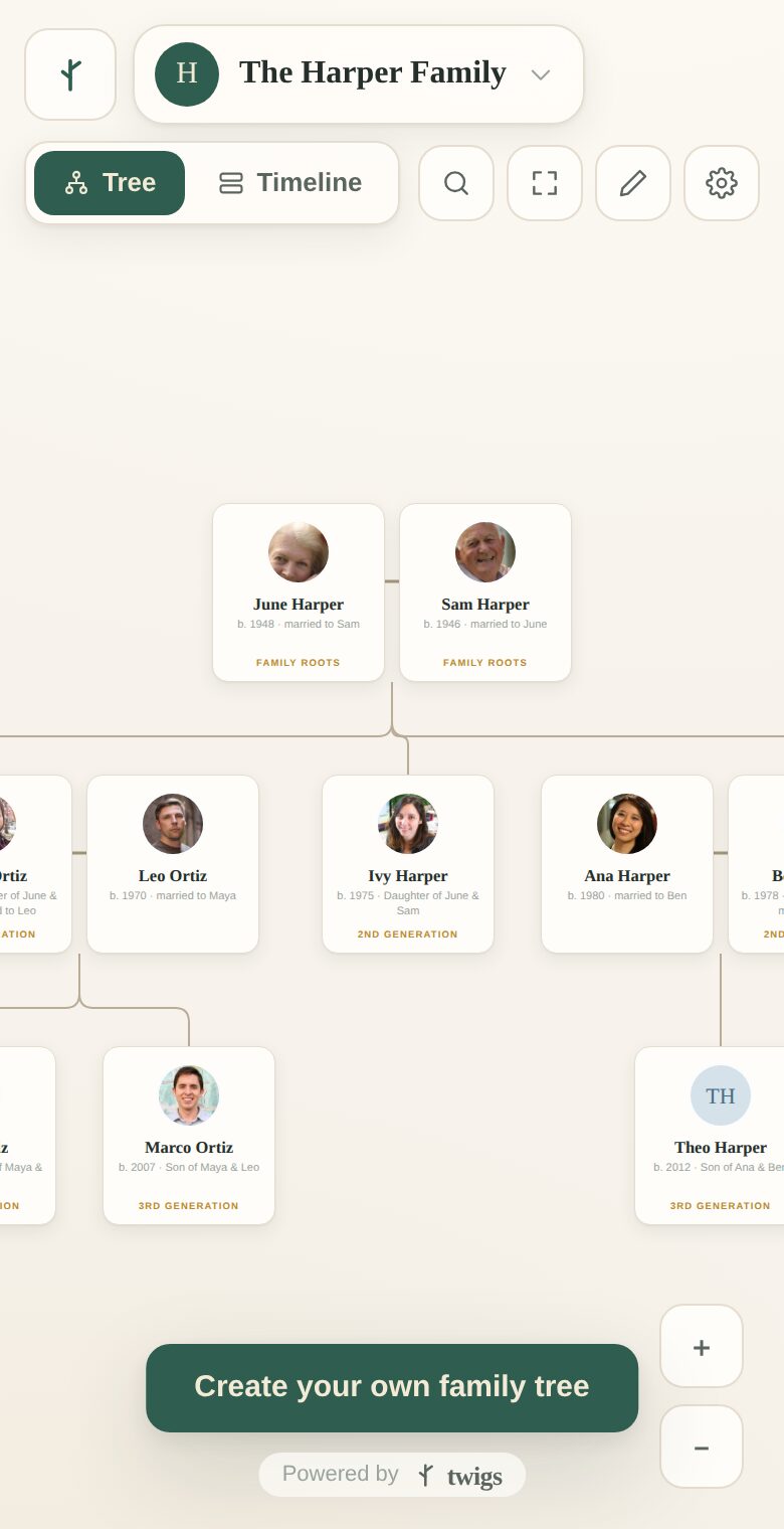 A family tree on Twigs viewed on a phone